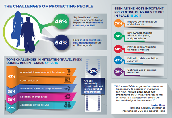 emea infographic press release size