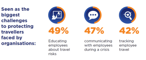 opaque crisis stats